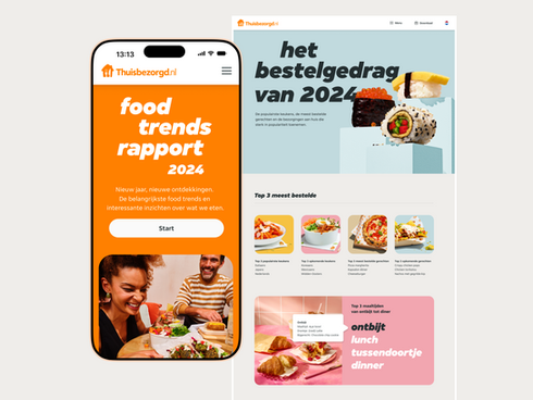 Food Trends Report 2024