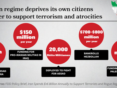 STOP IRAN NOW TO WORLD POWERS - STOP FINANCING EVIL NOW
