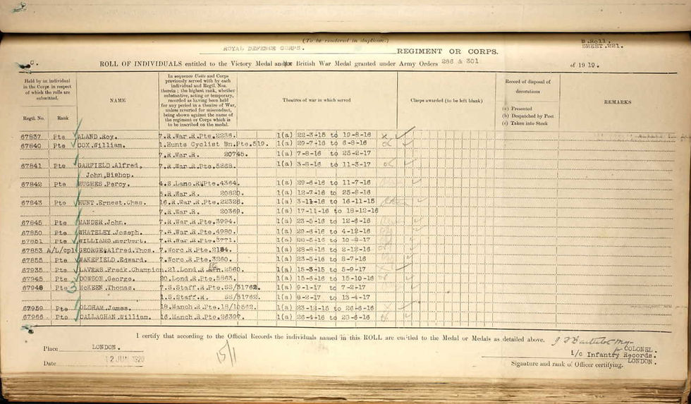 Thumbnail: A father and Son medal group, both South Lancashire regiment, D-day casualty.