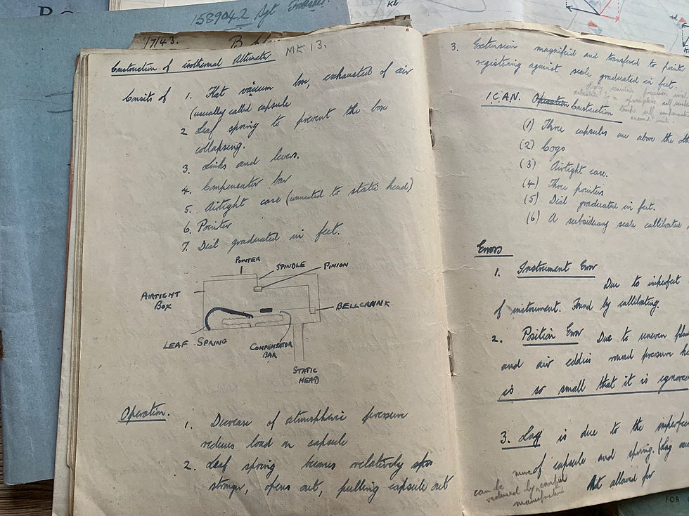 Thumbnail: WW2 Selection of ephemera to RAF VR Sgt Frobisher 