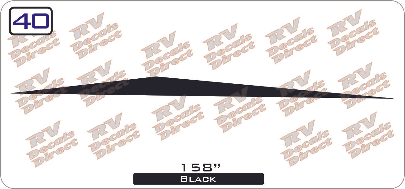 2018 Momentum 5th Wheel