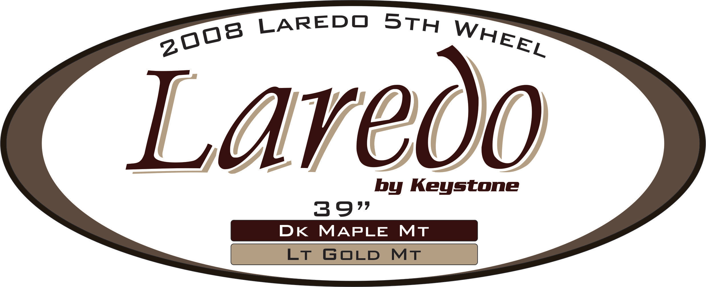 2008 Laredo 5th wheel