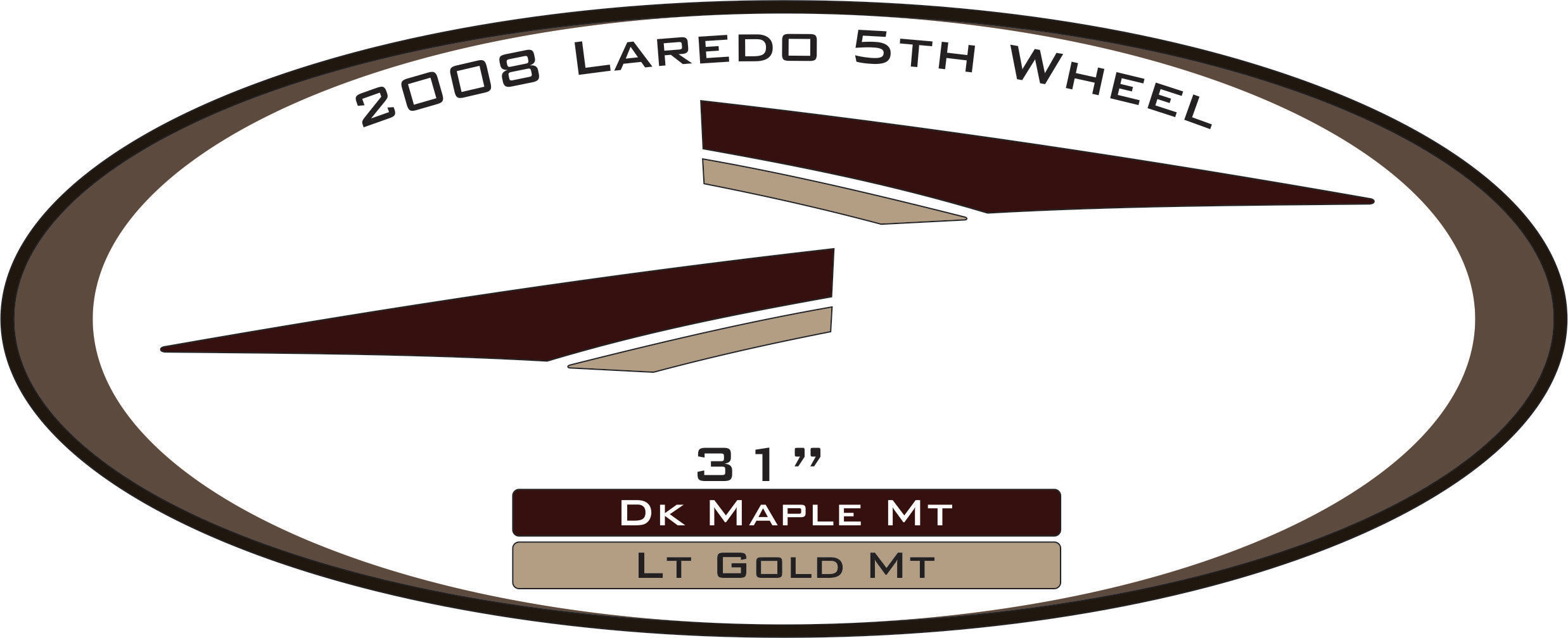 2008 Laredo 5th wheel