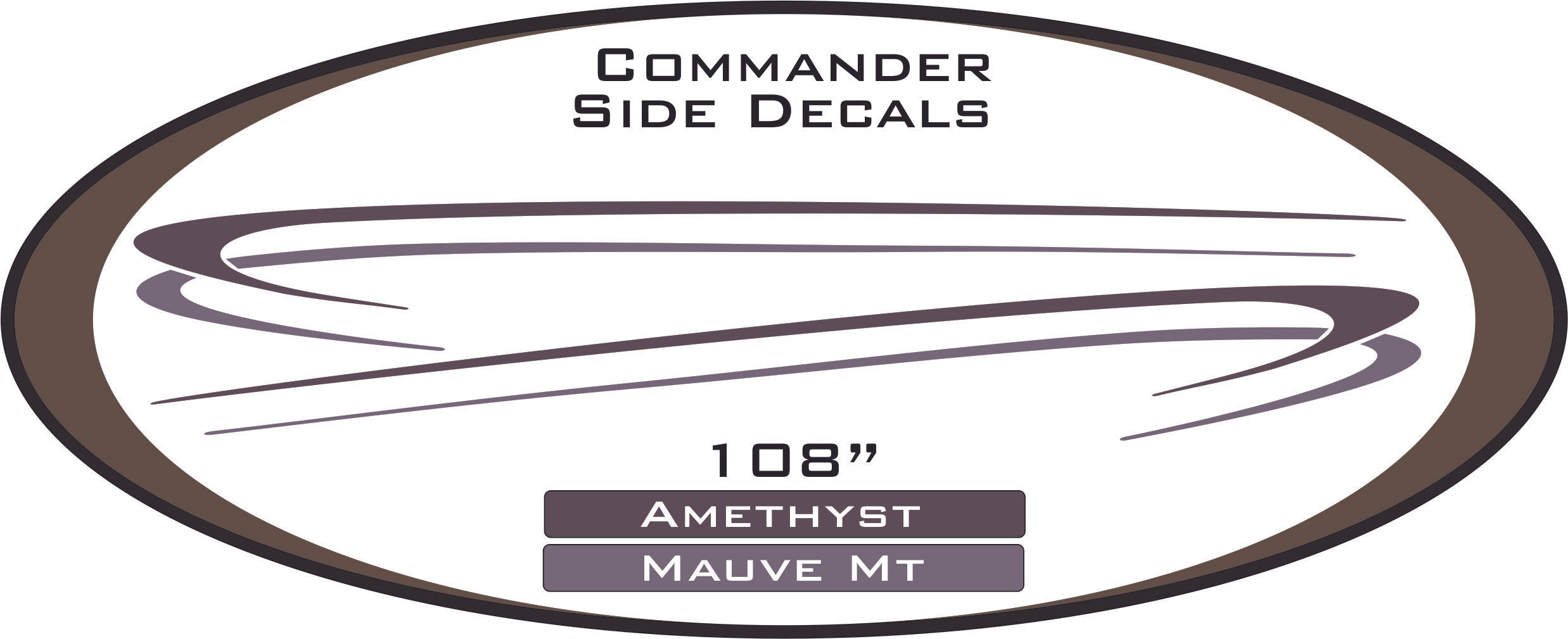 2000 Commander Class A