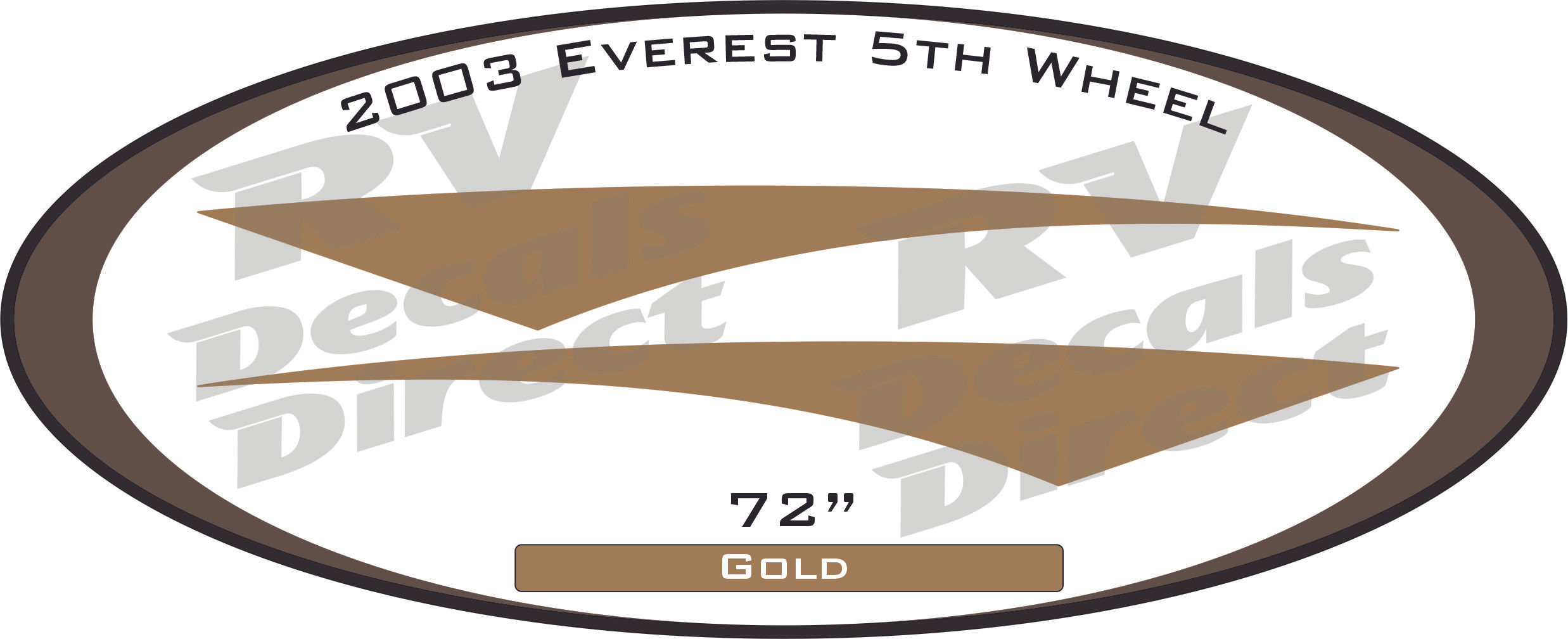 2003 Everest 5th Wheel