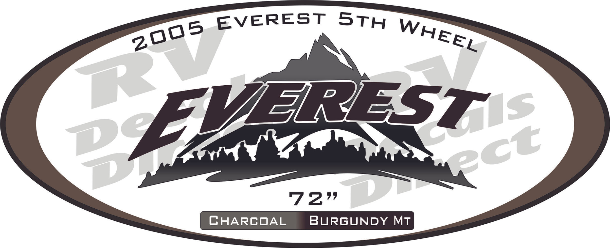 2005 Everest 5th Wheel