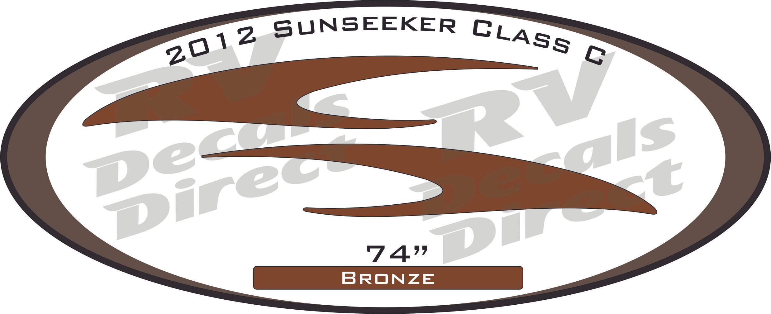 2012 Sunseeker Class C