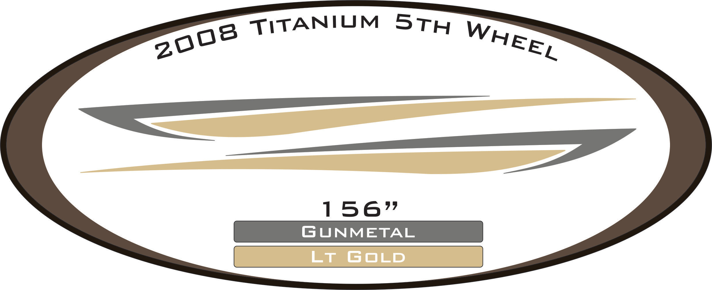 2008 Titanium 5th Wheel