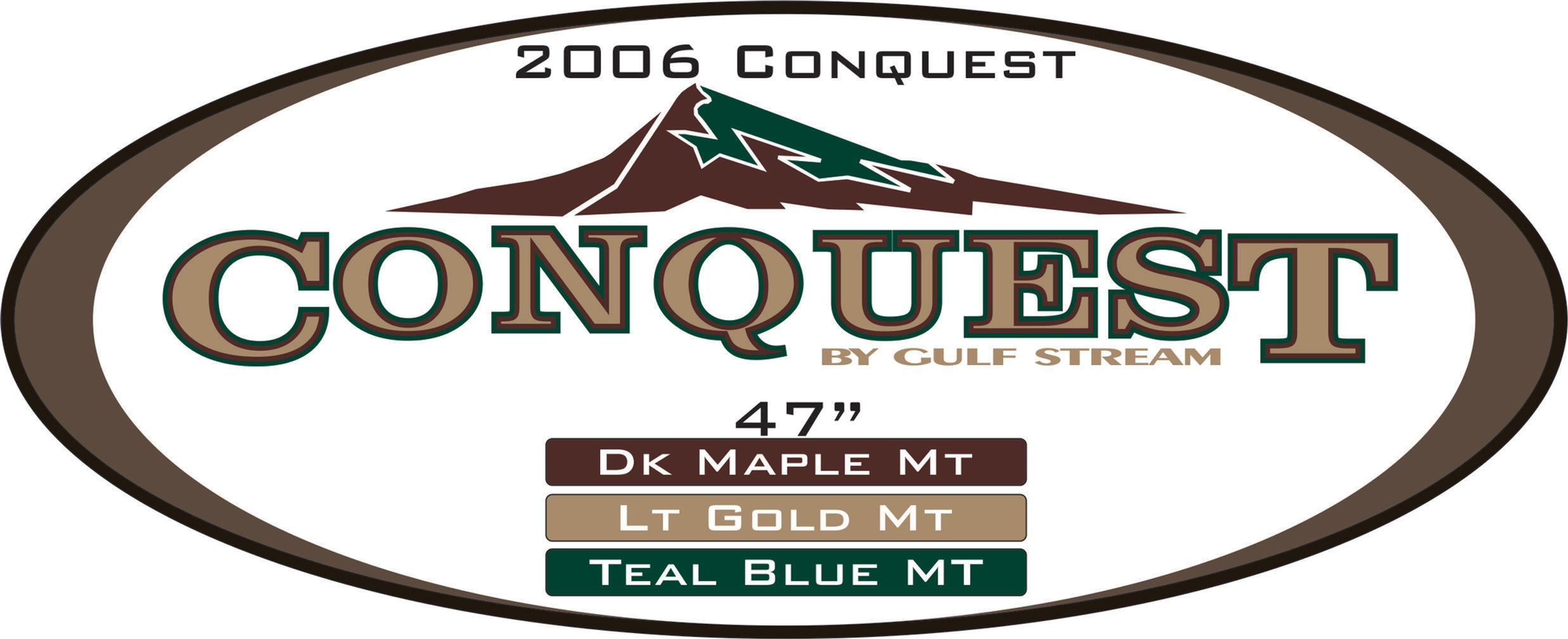 2006 Conquest Travel Trailer