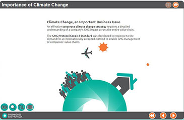 Climate Change Amimation
