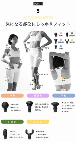 INFIELD FITMINI 筋膜リリース ハンディガン マッサージ【美品 INFIELD FITMINI 筋膜リリース ハンディガン マッサージ【美品