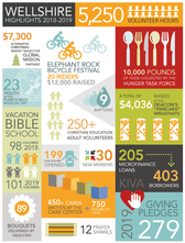 Annual_Report_Infographic-18-19-01.png