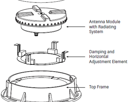 80010234 | Ericsson | Sub Terrain Antenna | 4-Port Antenna | 