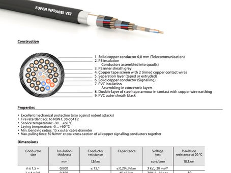 Kabelwerk EUPEN - Railway signalling cables  | VST 0,6/1 kV
