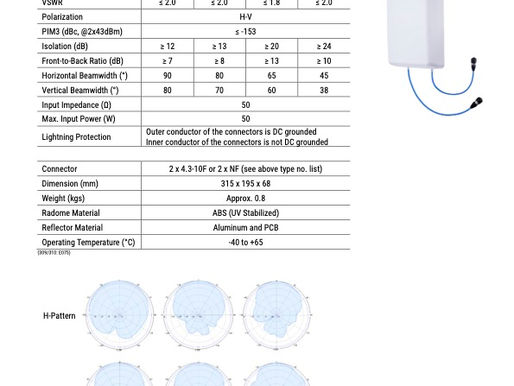 A521H130-V00 | Innendørs Panelantenne 5G 698-4200 MHz 9 dBi – KANTENNA