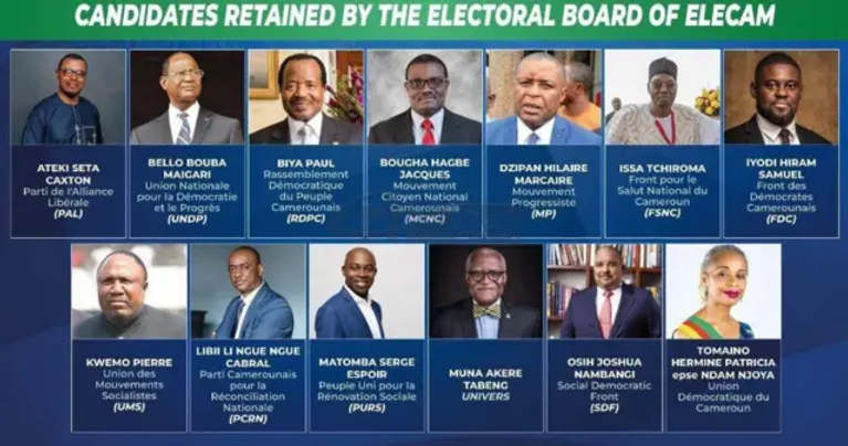 candidates.tiff