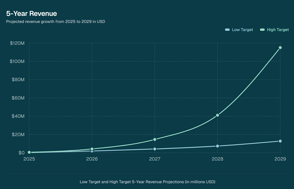 Screenshot 2026-01-24 at 1.01.44 PM.png