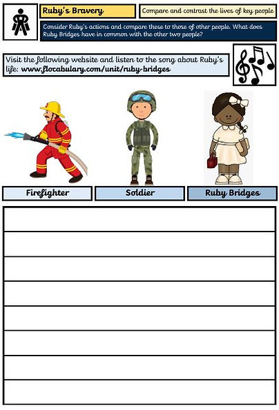 Ruby Bridges 1
