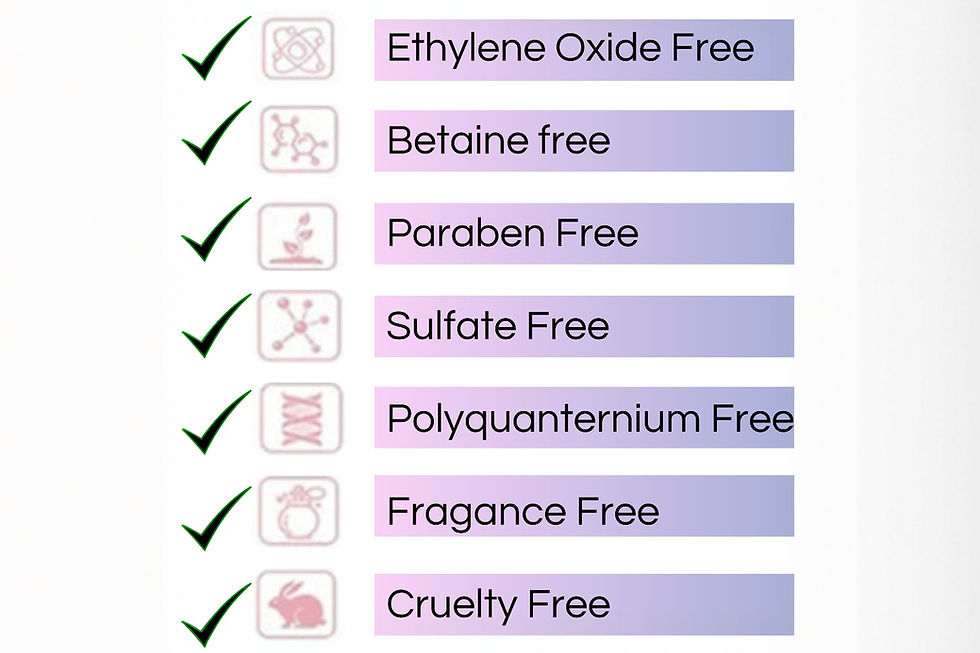 Thumbnail: Characteristics of Image Square Beauty lash foam cleanser