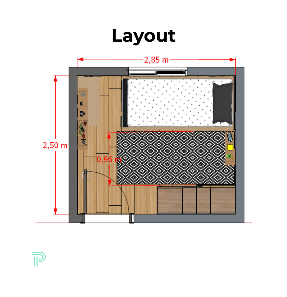 Layout