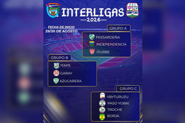Interligas Distrital 2026: Arranca el próximo 29 y 30 de agosto