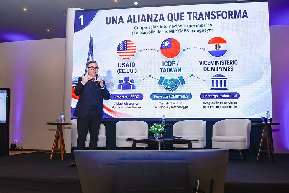Mipymes asistidas registran aumento de más de G. 18.000 millones en ventas en los últimos dos años y medio
