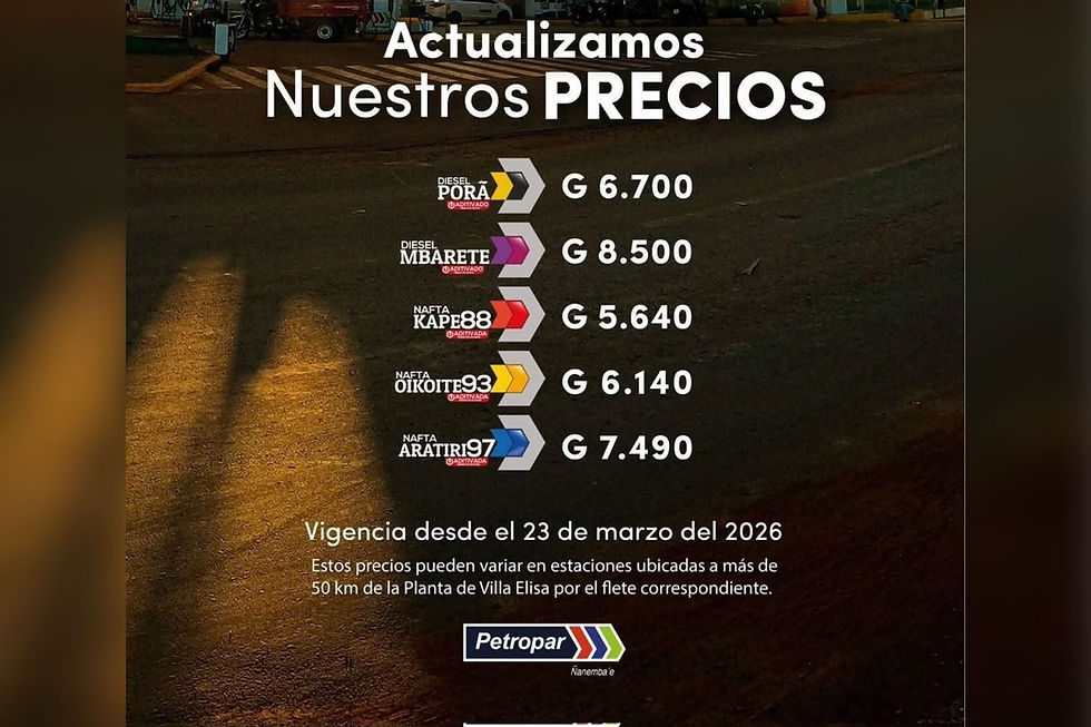 Petropar actualiza sus precios, manteniendo los valores más accesibles del mercado