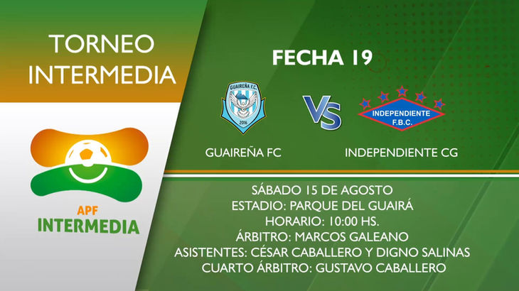 Guaireña FC busca recuperarse ante Independiente: Juegan el sábado a las 10:00 en el Parque del Guairá