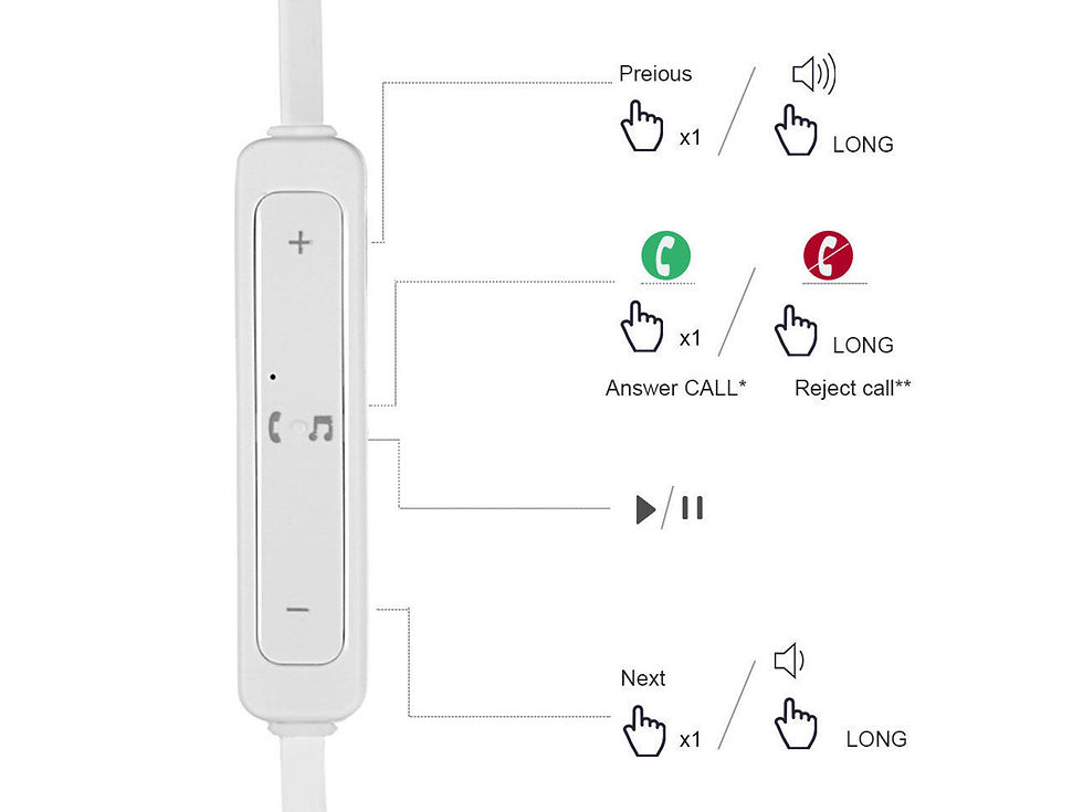 Miniatura: Manos libres Bluetooth B3300
