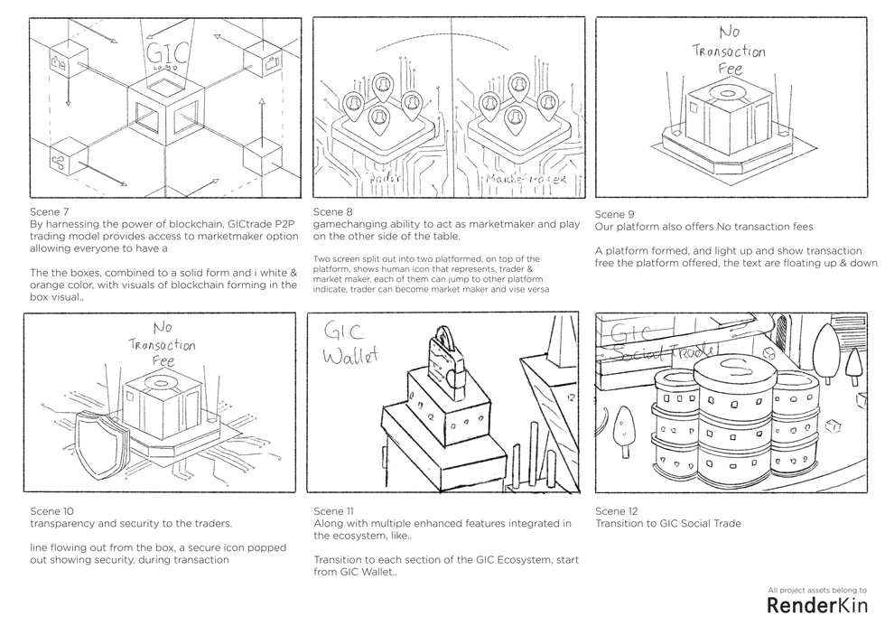 Storyboarding