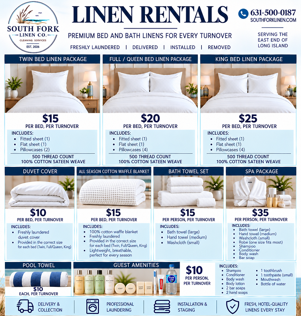 New Linen Rental Package.png