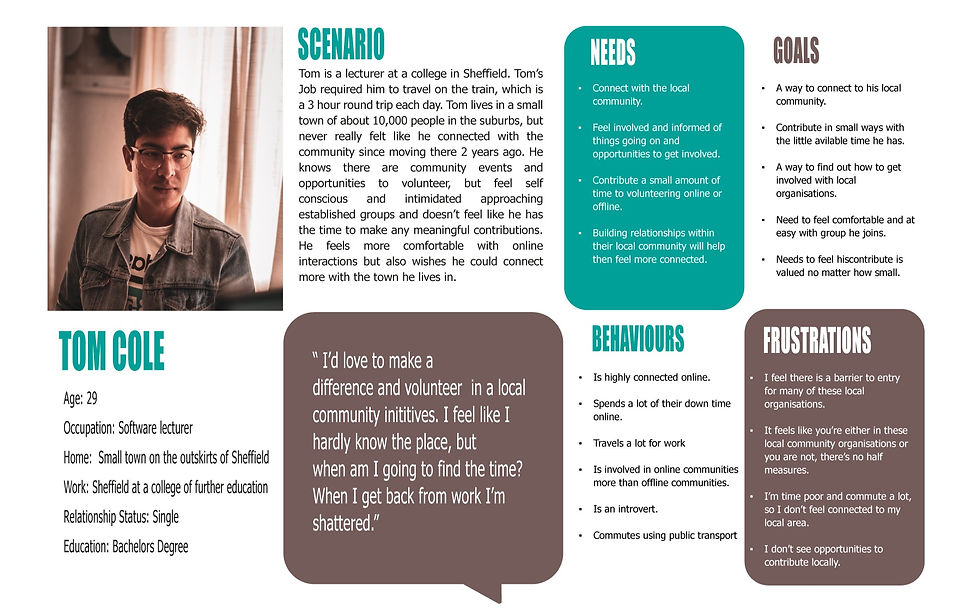 Figure 3. Clarke. 2023 . Secondary user persona Tom