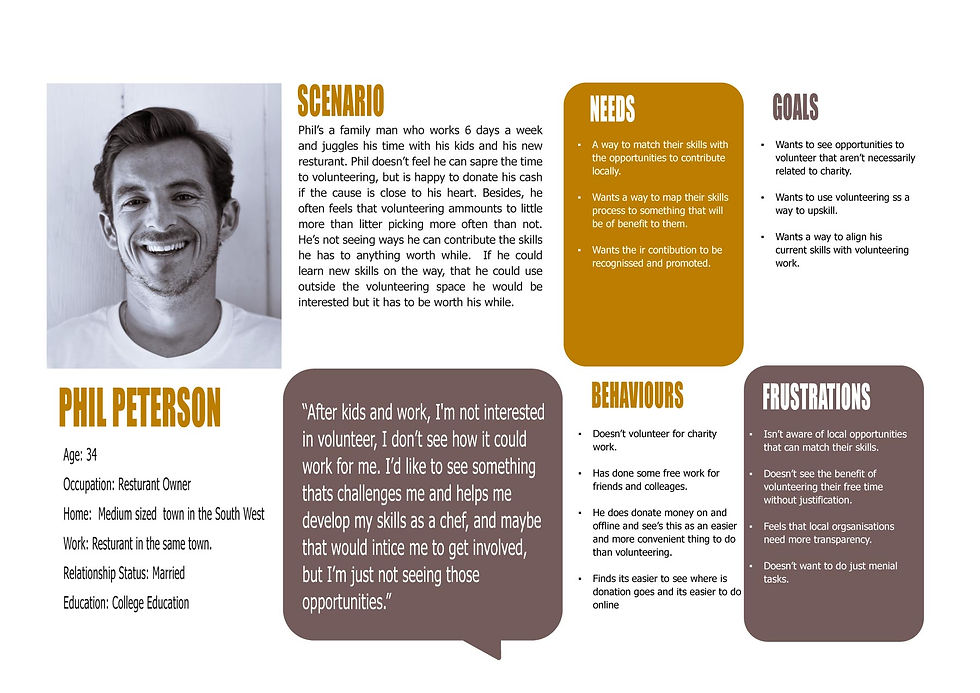 Figure 2. Clarke. 2023 . Primary user persona Phil