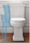 comfort height toilet
