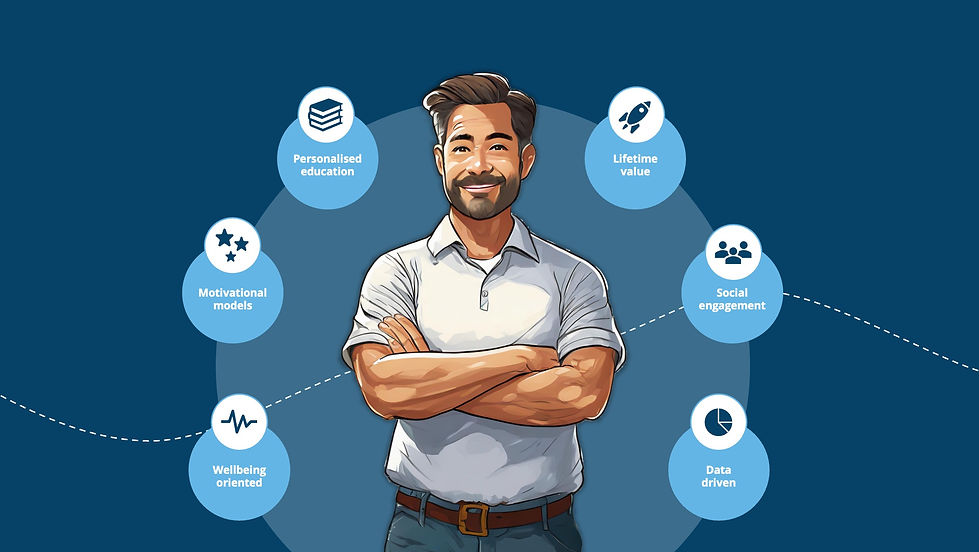 BUPA Ambition Lab_My Future Health_Showcase.jpg