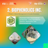 BioPhenolics Named Top 6 Finalist at Green Innovation Accelerator 2025!