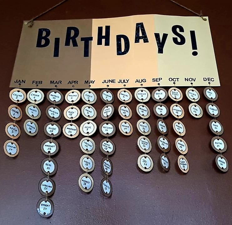 " Calendrier des Anniversaires "