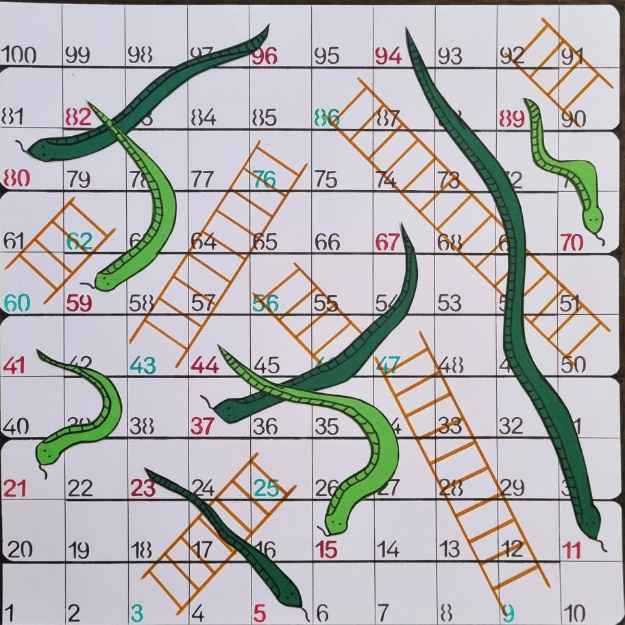 "Les échelles et serpents"