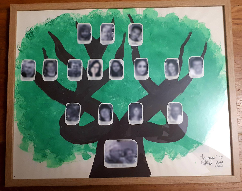 " Arbre généalogique" _