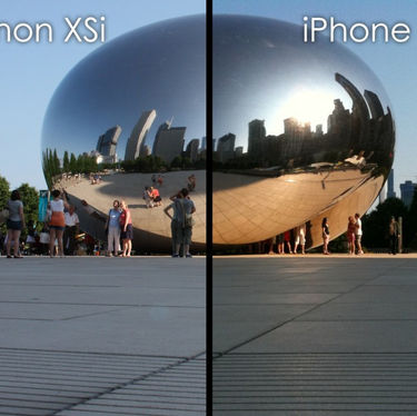 Are You Interested In Photography?