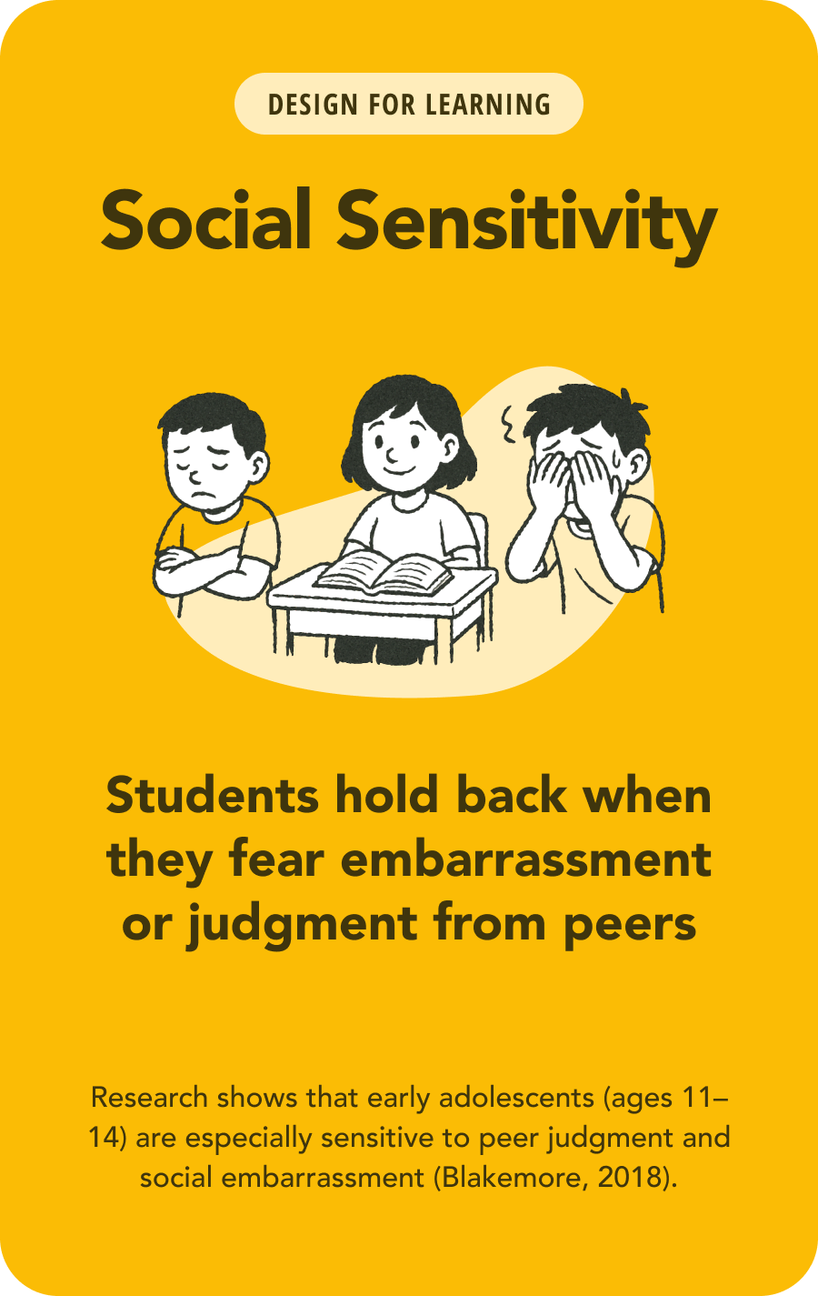 Social Sensitivity