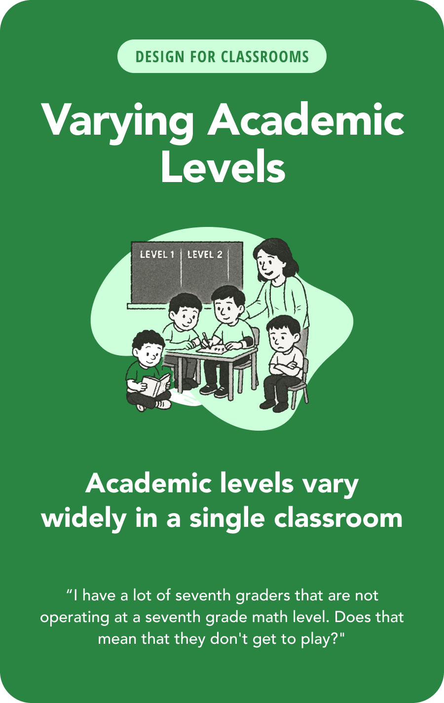 Varying Academic Levels