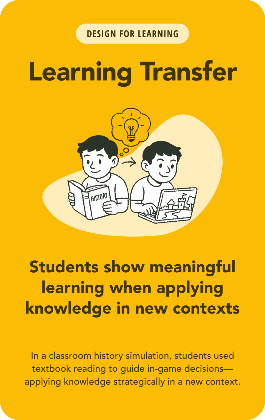 Learning Transfer