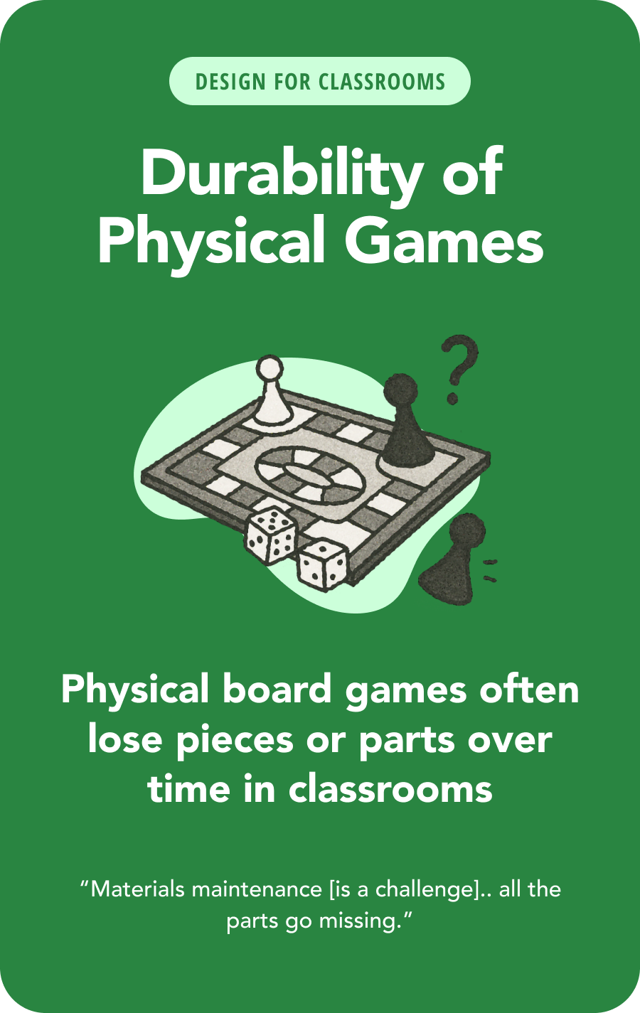 Durability of Physical Games