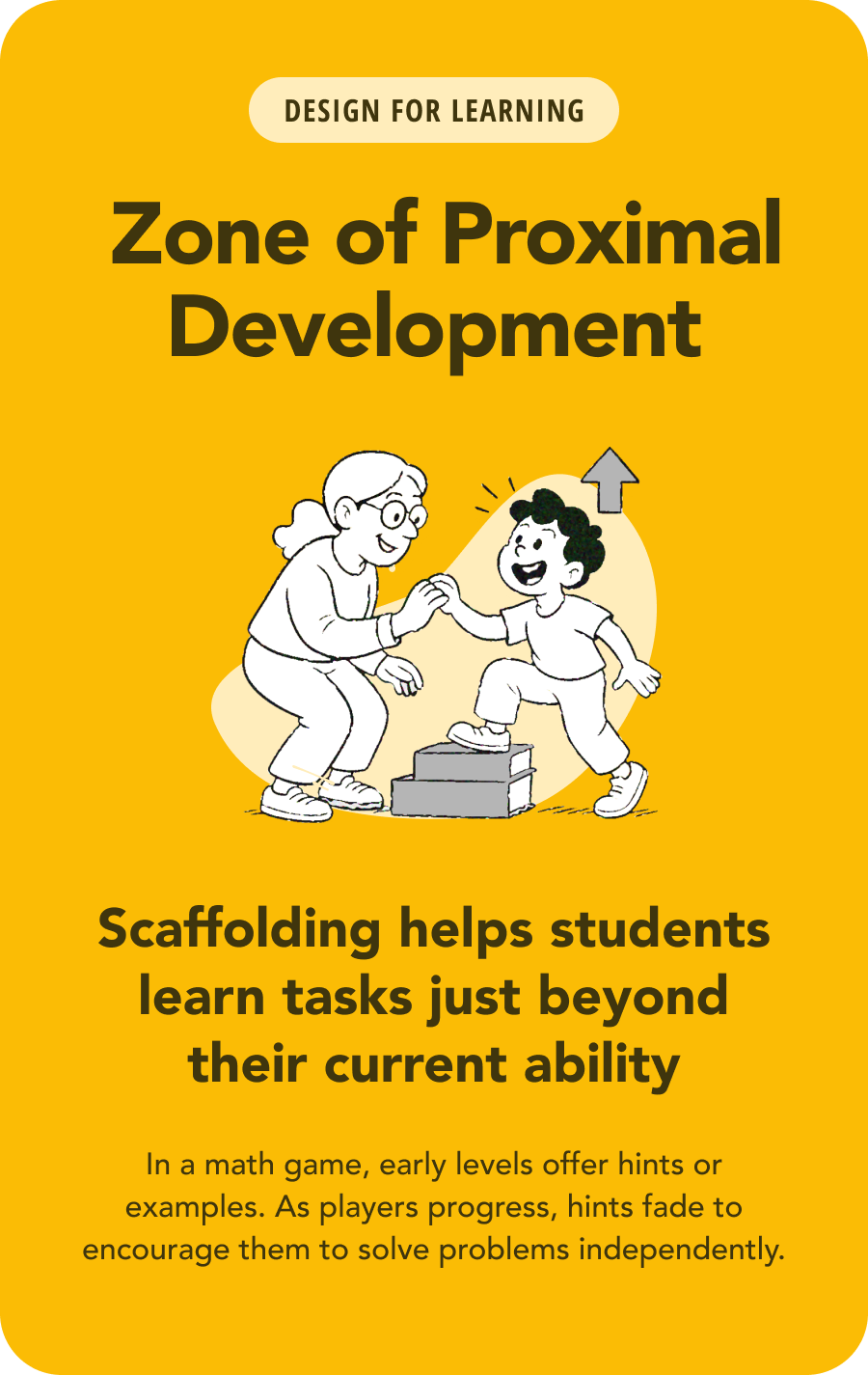 Zone of Proximal Development