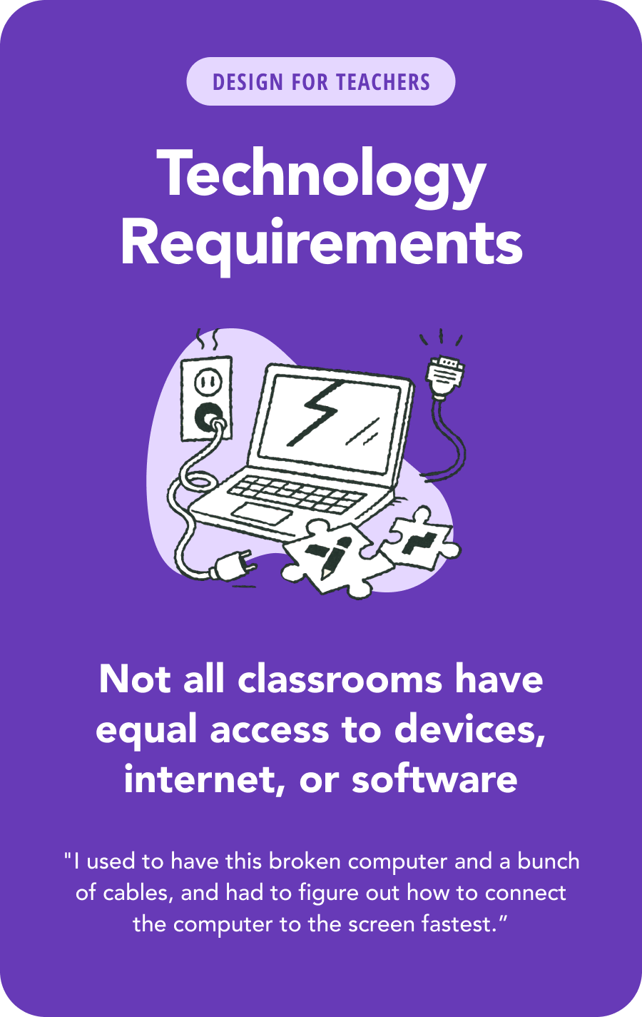 Technology Requirements