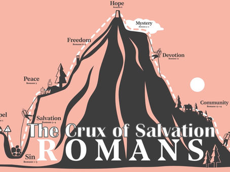The Crux of Salvation