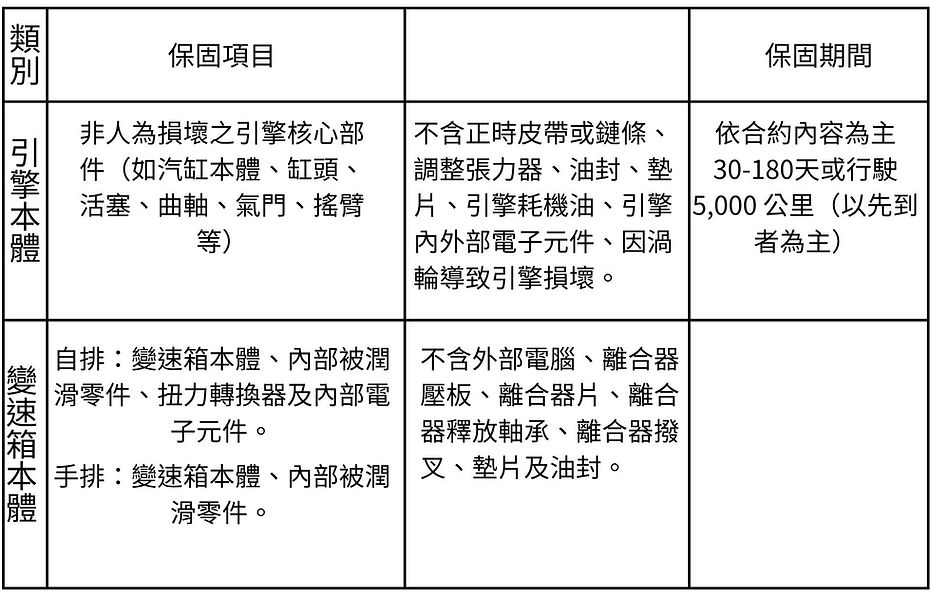 類別.1jpg.jpg