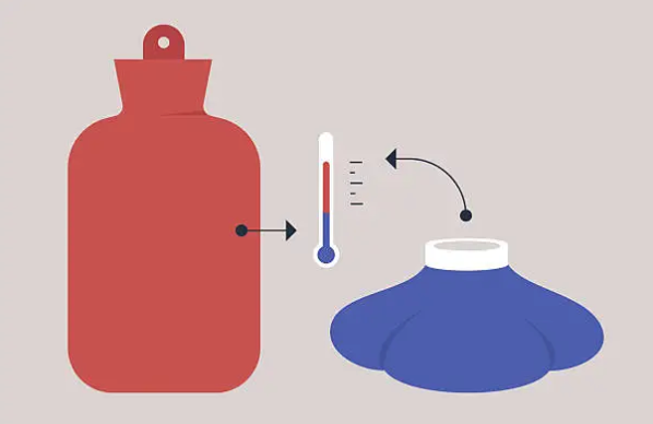 Should You Use Heat or Cold After an Injury?