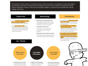 Best Poster Presentation at the Digital Human: Humanities and Social Sciences in the Digital Age